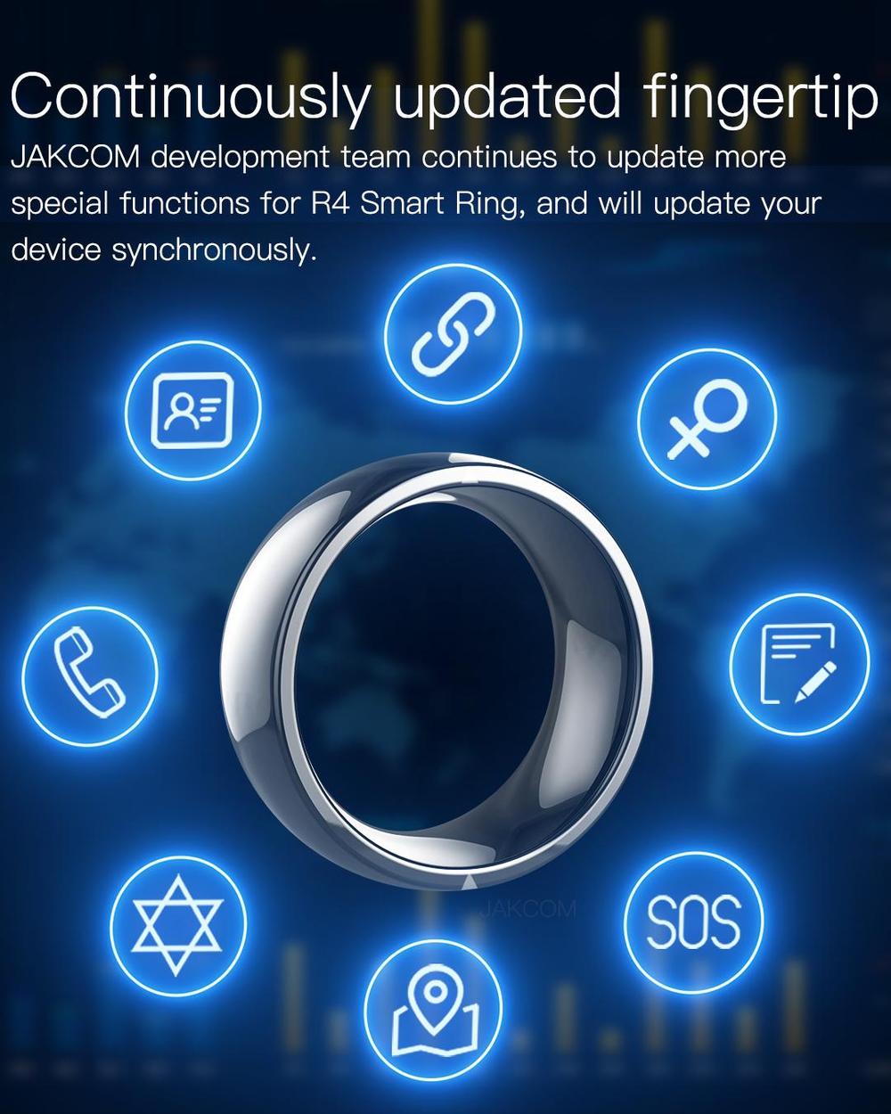 Smart Ring Nfc Pay - Jakcom 스마트 링 방수 고속 NFC