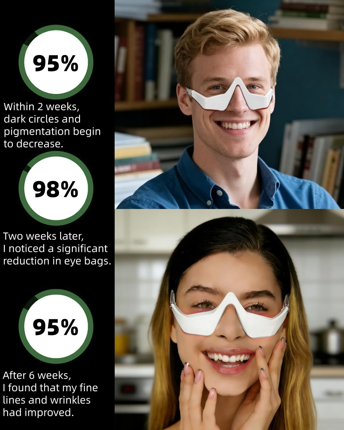 Light Therapy Glasses - 눈밑 적색광 치료기, 4가지 모드 적색광