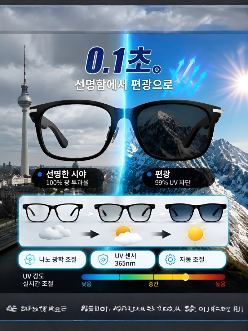 [에이탑1] 0.2초 동시통역 자동초점 스마트 변색 안 - Smart Glasses Lens 리뷰 및 가격
