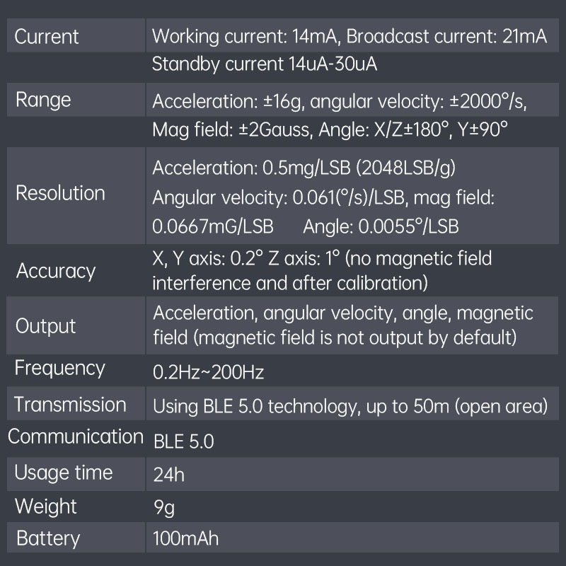 WitMotion WT9011DCL 블루투스 5.0 가 - Muscle Sensor Emg 리뷰 및 가격