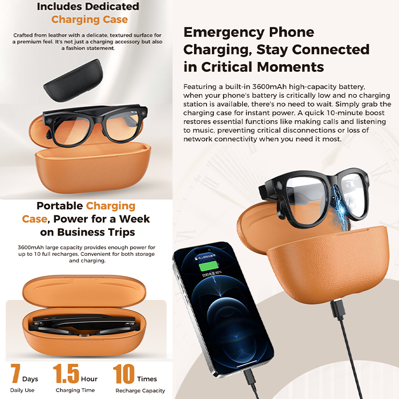 2026년 신형 32G 메모리 800W 4K 카메라 스 - Smart Glasses Lens 리뷰 및 가격