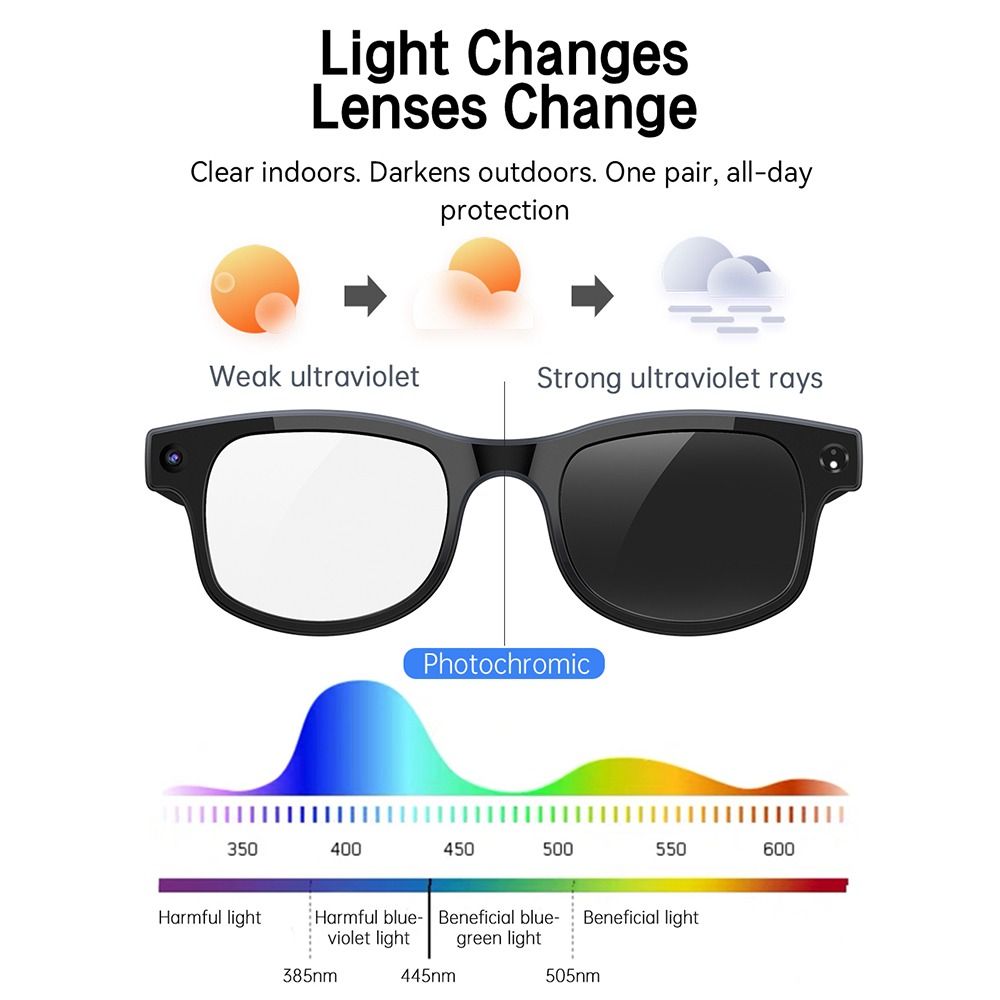 2 in 1 AI 스마트 안경 HD 사진 비디오 음성  - Smart Glasses Lens 리뷰 및 가격