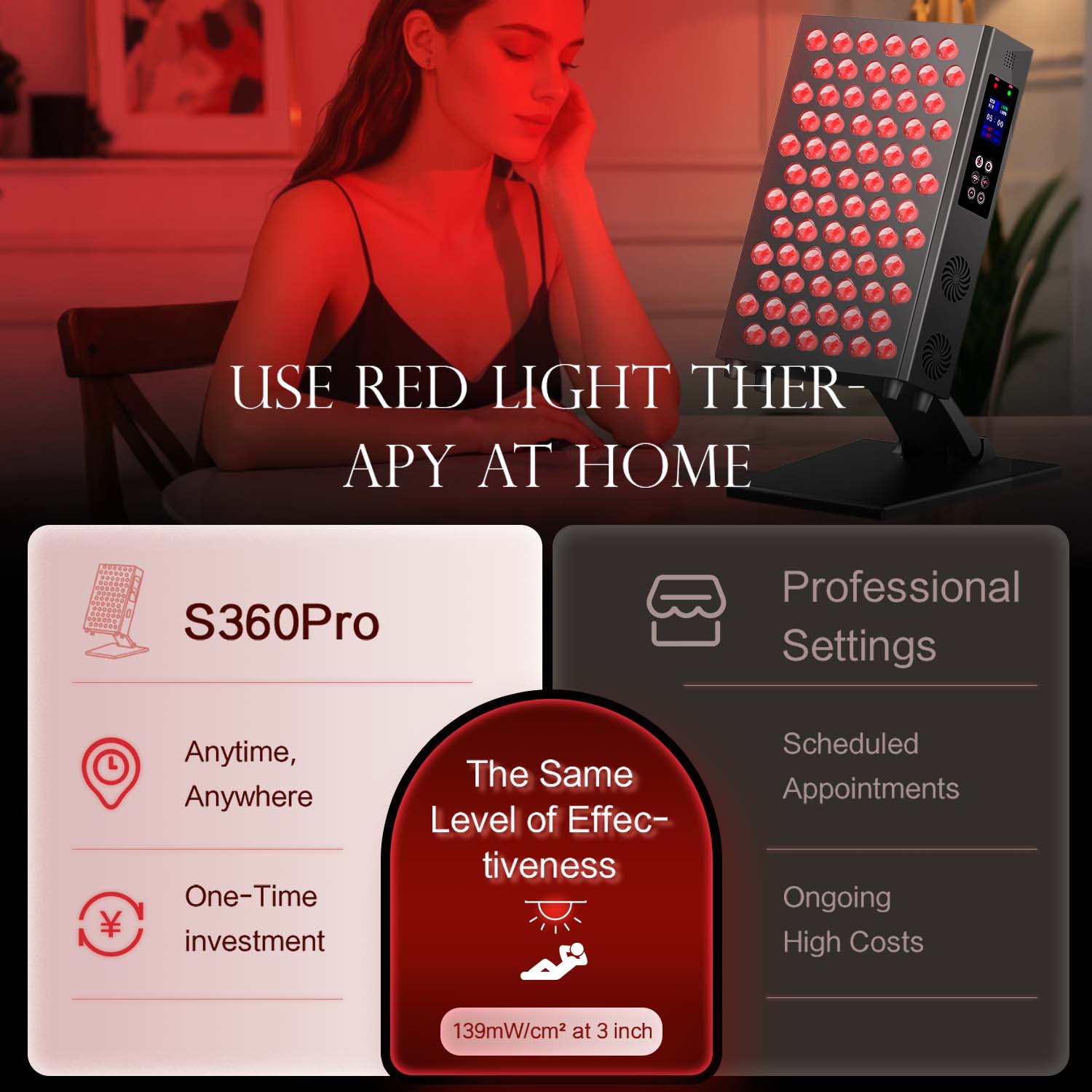 더블 칩 타이밍 LED 적색광 치료 패널 램프 660n - Galvanic Skin Sensor 리뷰 및 가격