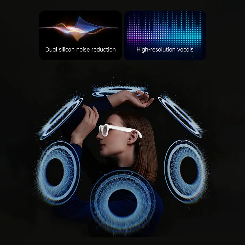 레노버 8K HD AI 스마트 안경 남성용 800만 화 - Smart Glasses Lens 리뷰 및 가격