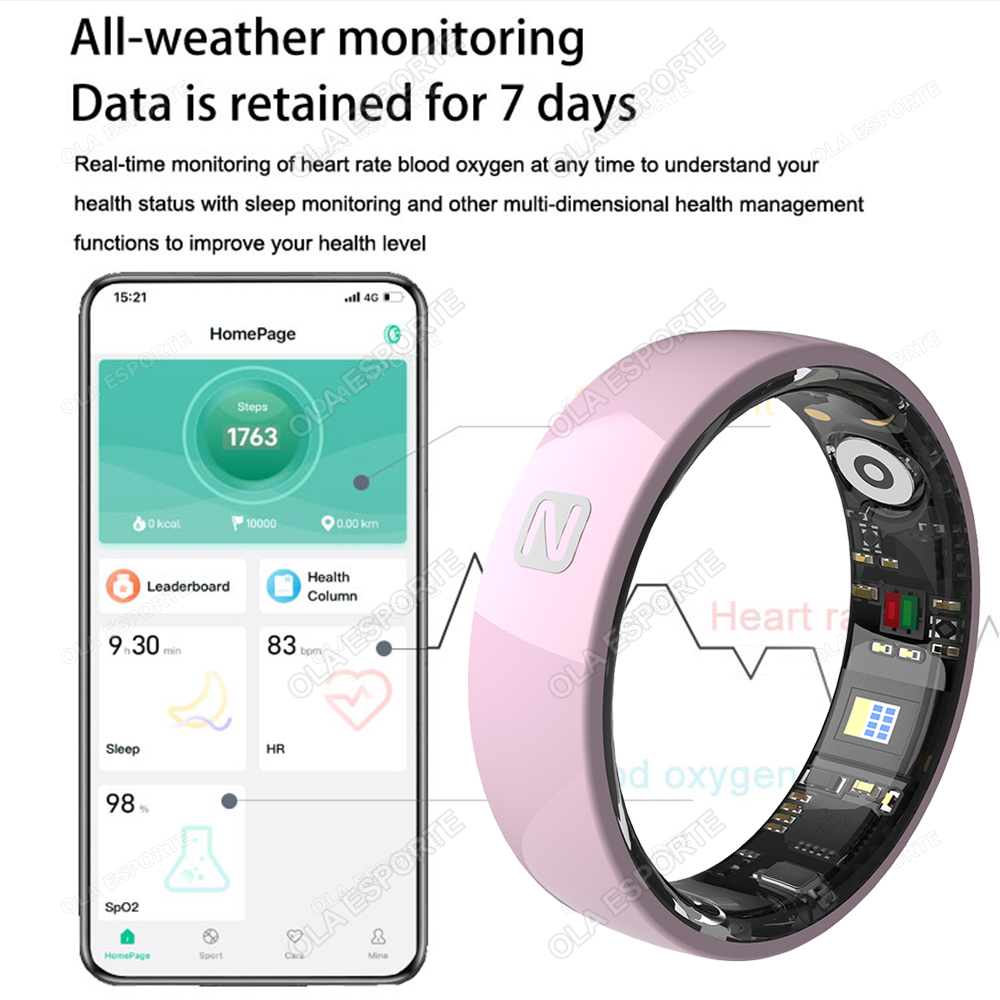 NFC 액세스 제어 스마트 링 다기능 5 ATM 방수  - Smart Ring Nfc Pay 리뷰 및 가격